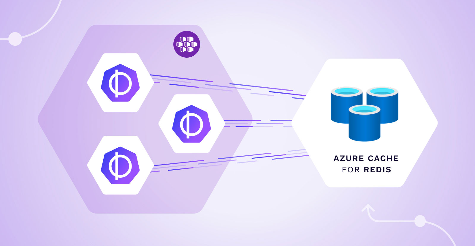 Azure Cache for Redis as Key-Value Store with SpinKube