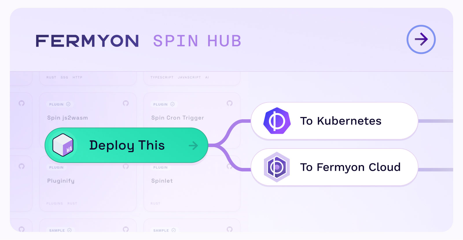 More Ways to Deploy via the Spin Hub