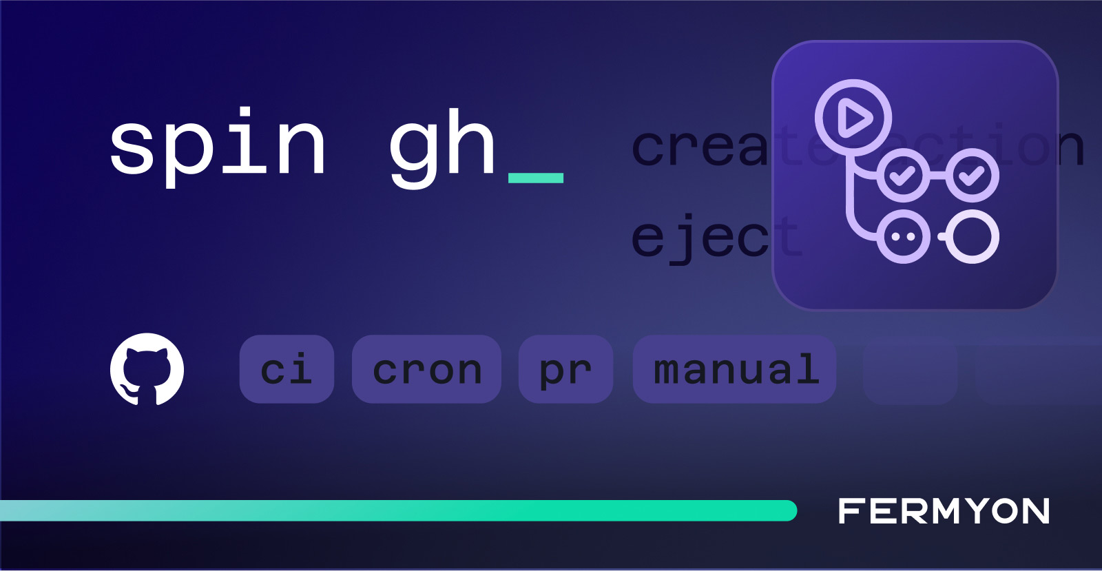 Spin gh - Generate GitHub Actions for your Spin Apps in seconds